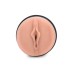 Mistress Sophia Deluxe Pussy Stroker - Medium Mistress Sophia Deluxe Pussy Stroker - Medium