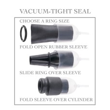 Fetish Fantasy Series - Suck N Stroke Head Pump Fetish Fantasy Series - Suck N Stroke Head Pump