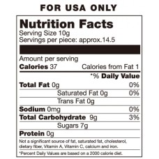 Candy G-String Candy G-String