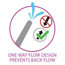 Health and Wellness Rechargeable Enema / Douche With Built-in Cleansing Pump Health and Wellness Rechargeable Enema / Douche With Built-in Cleansing Pump