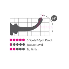 Icicles No. 87 - With Silicone Suction Cup Icicles No. 87 - With Silicone Suction Cup